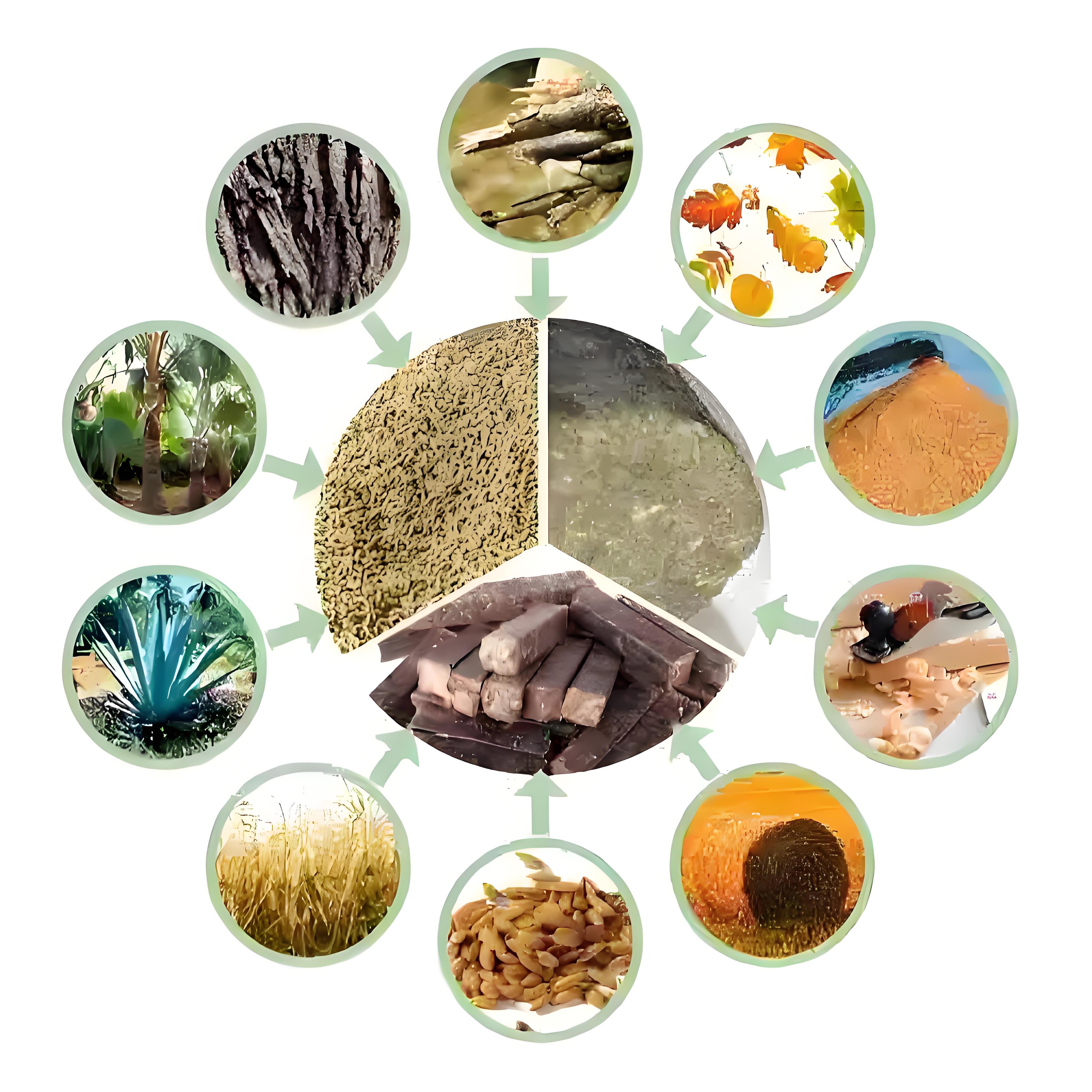 生物质预处理系统 提升生物质燃料燃烧率