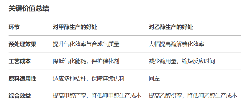 秸秆撕碎机的使用价值.png