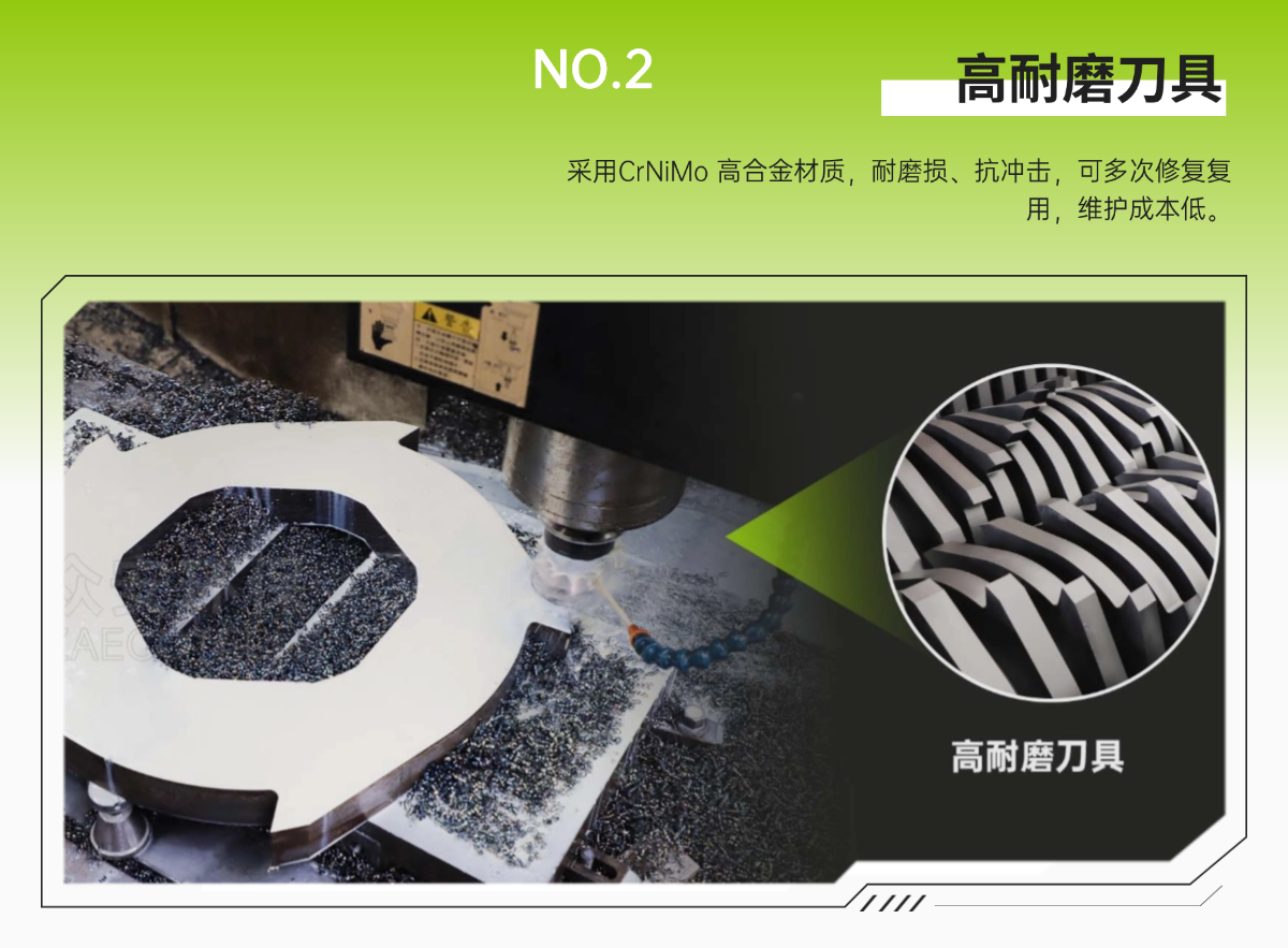 众安环保耐磨刀具.png